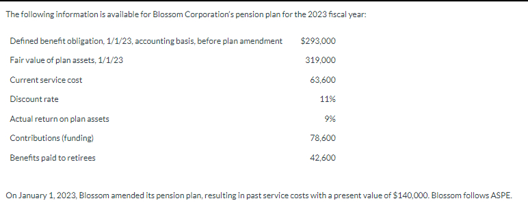 The following information is available for