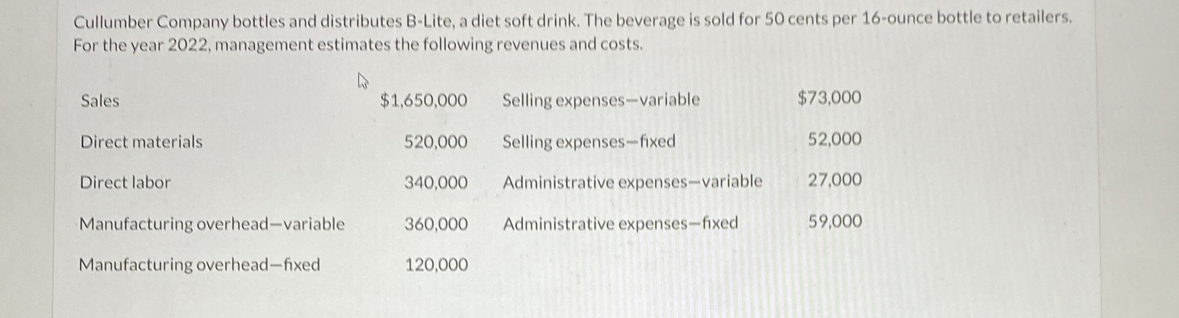 Cullumber Company bottles and distributes B -