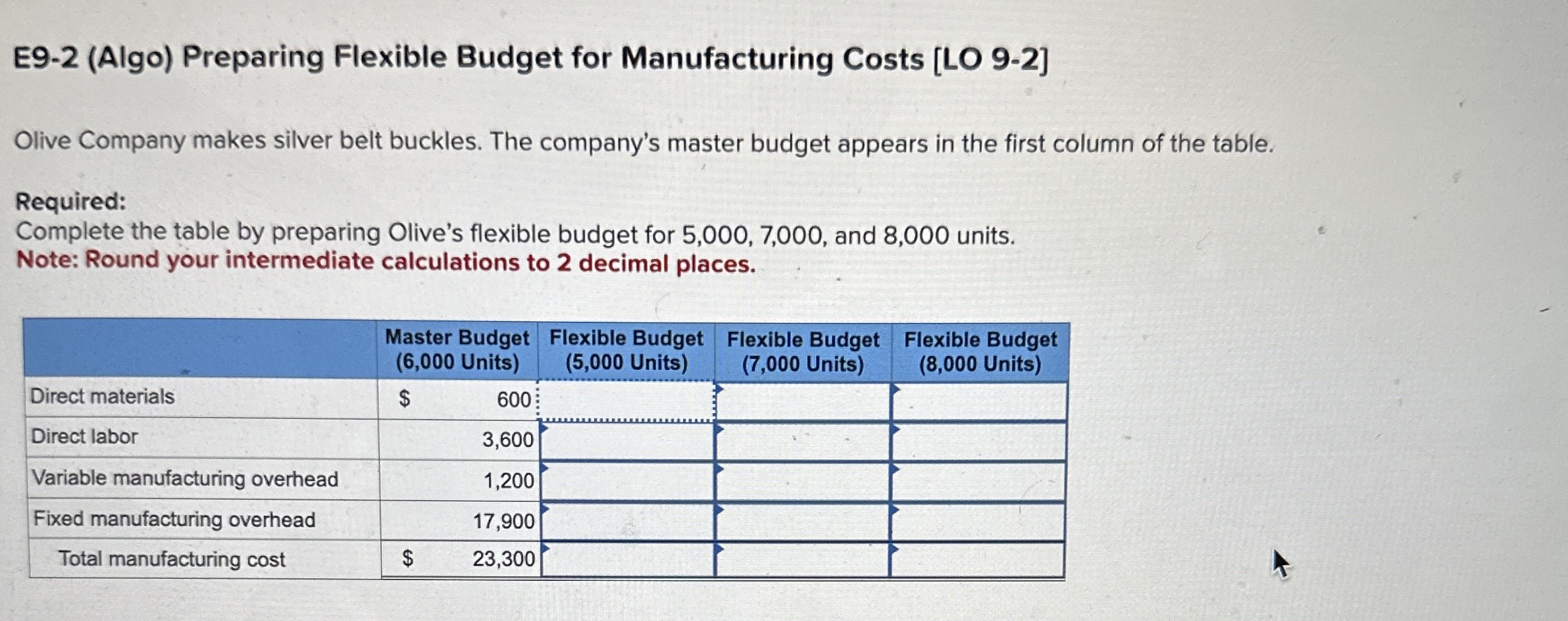 E 9 - 2 ( Algo ) Preparing Flexible Budget for