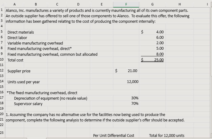 Alanco, Inc. manufactures a variety of products