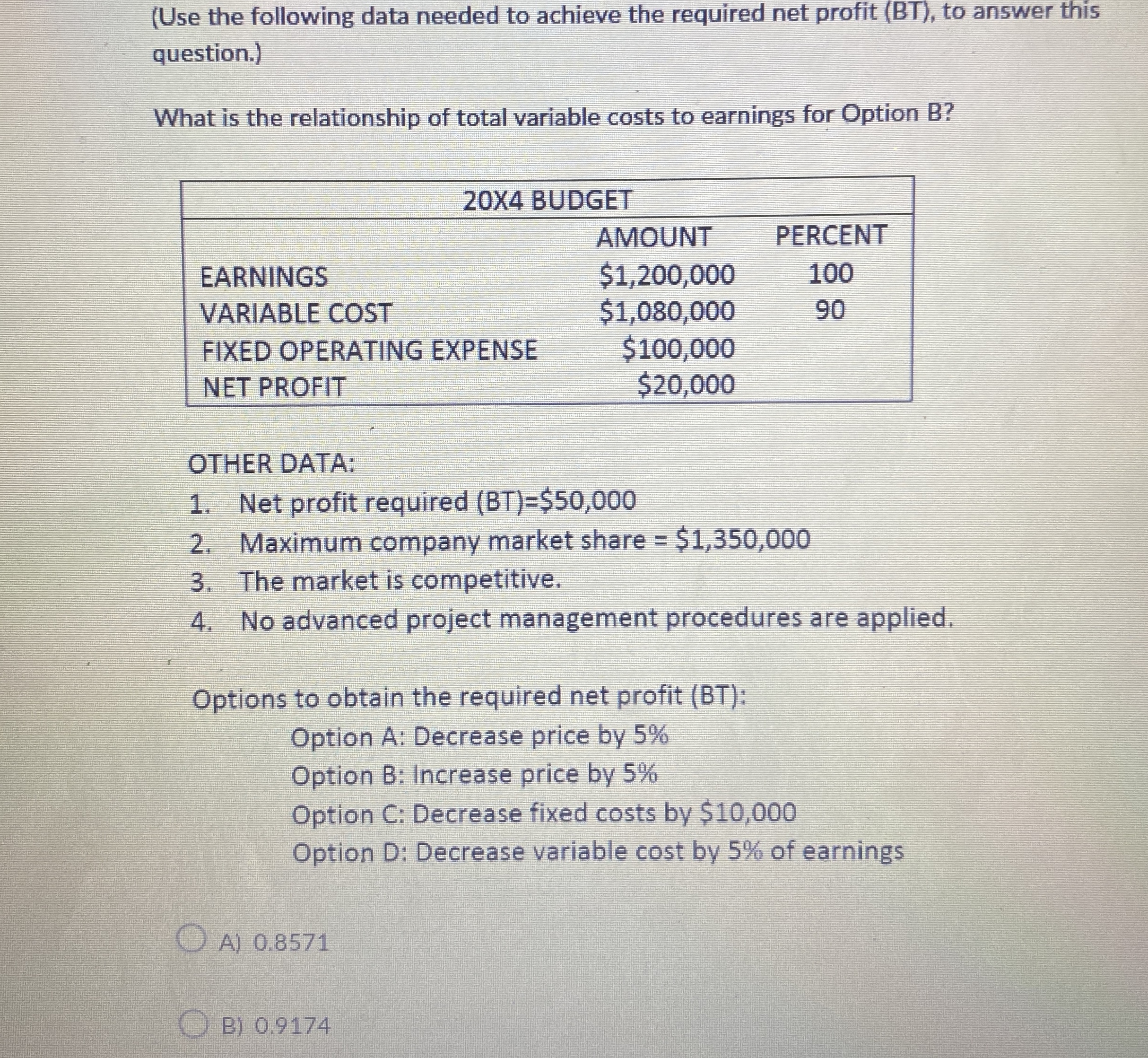 ( Use the following data needed to achieve the