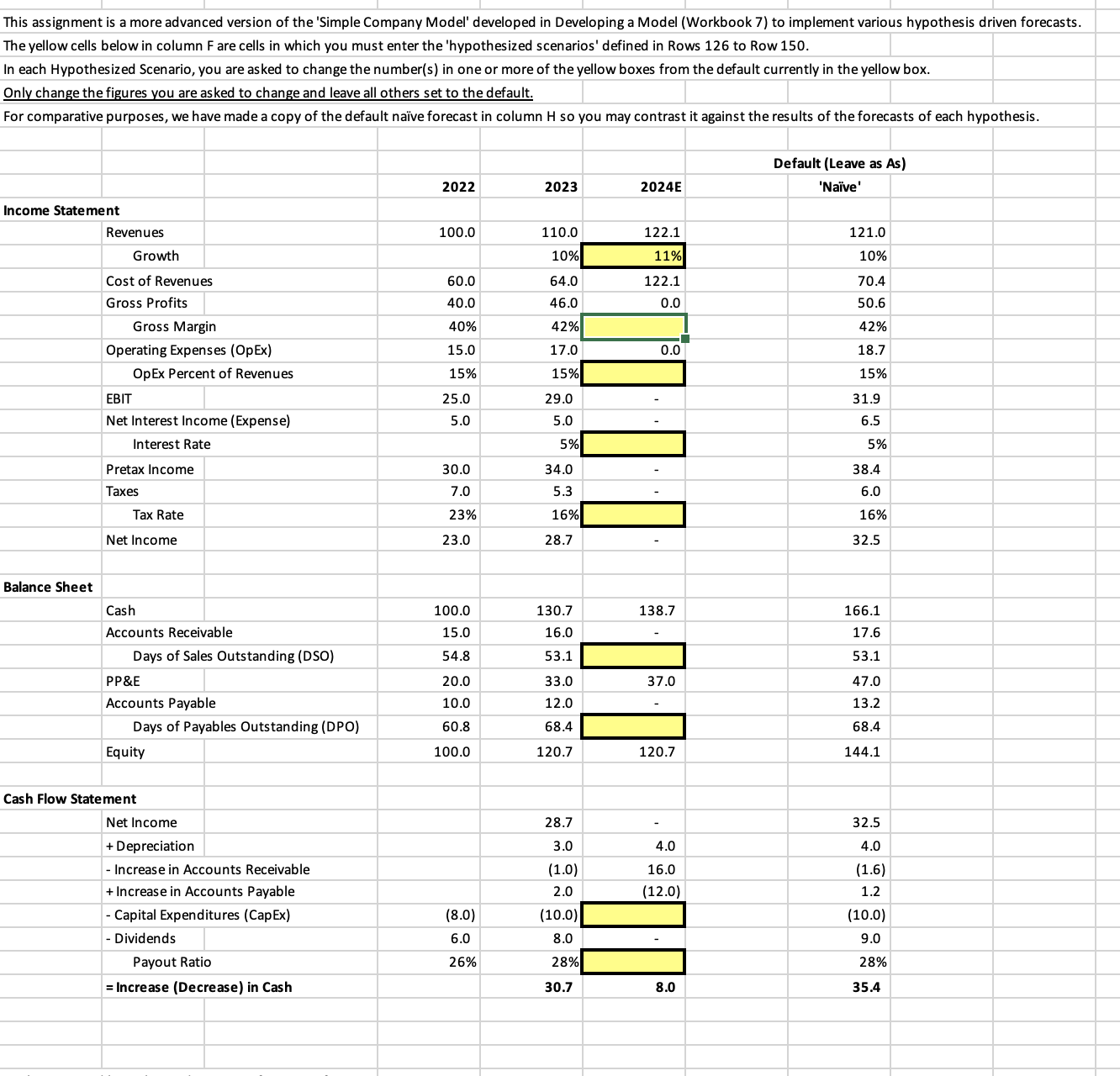This assignment is a more advanced version of the