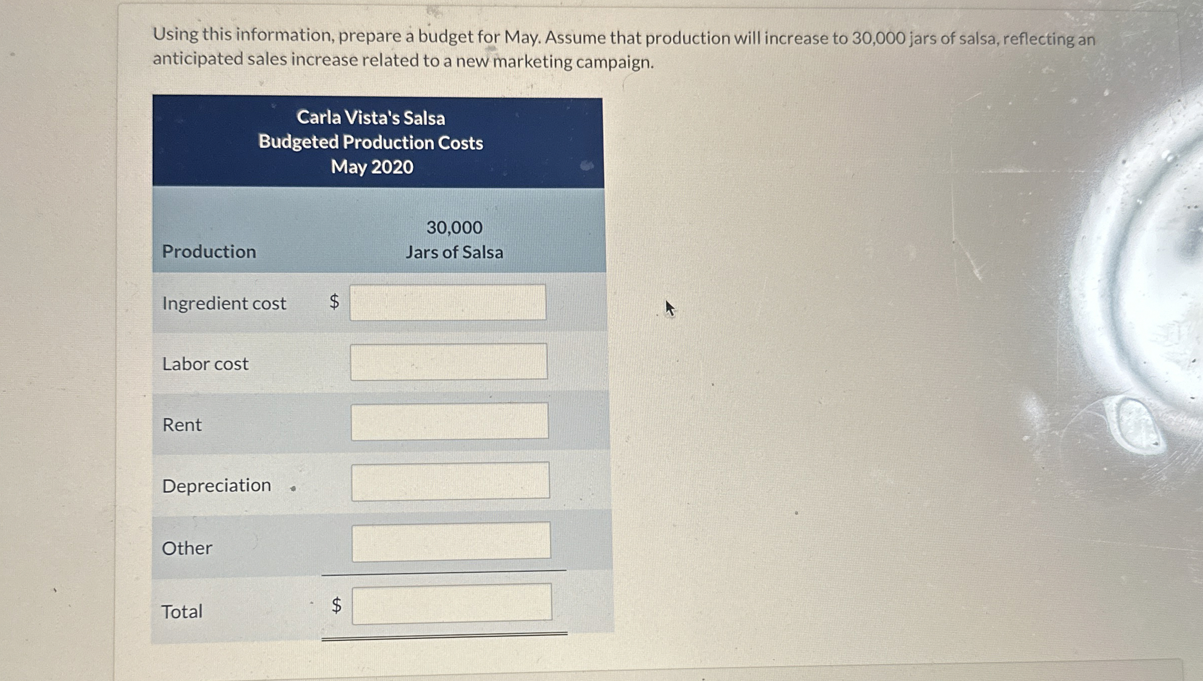 Using this information, prepare a budget for May.