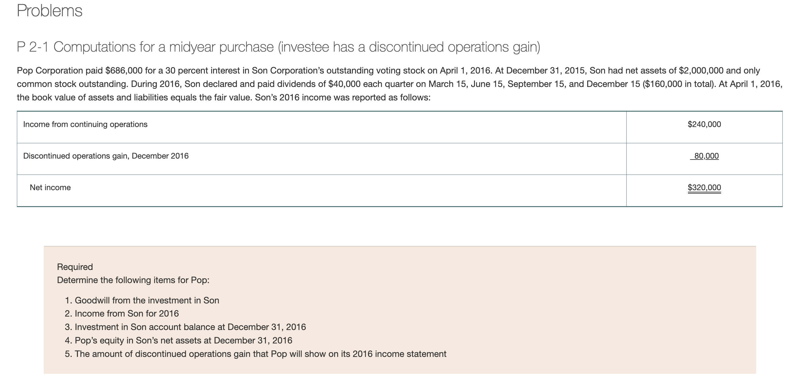 Required Determine the following items for Pop: 1