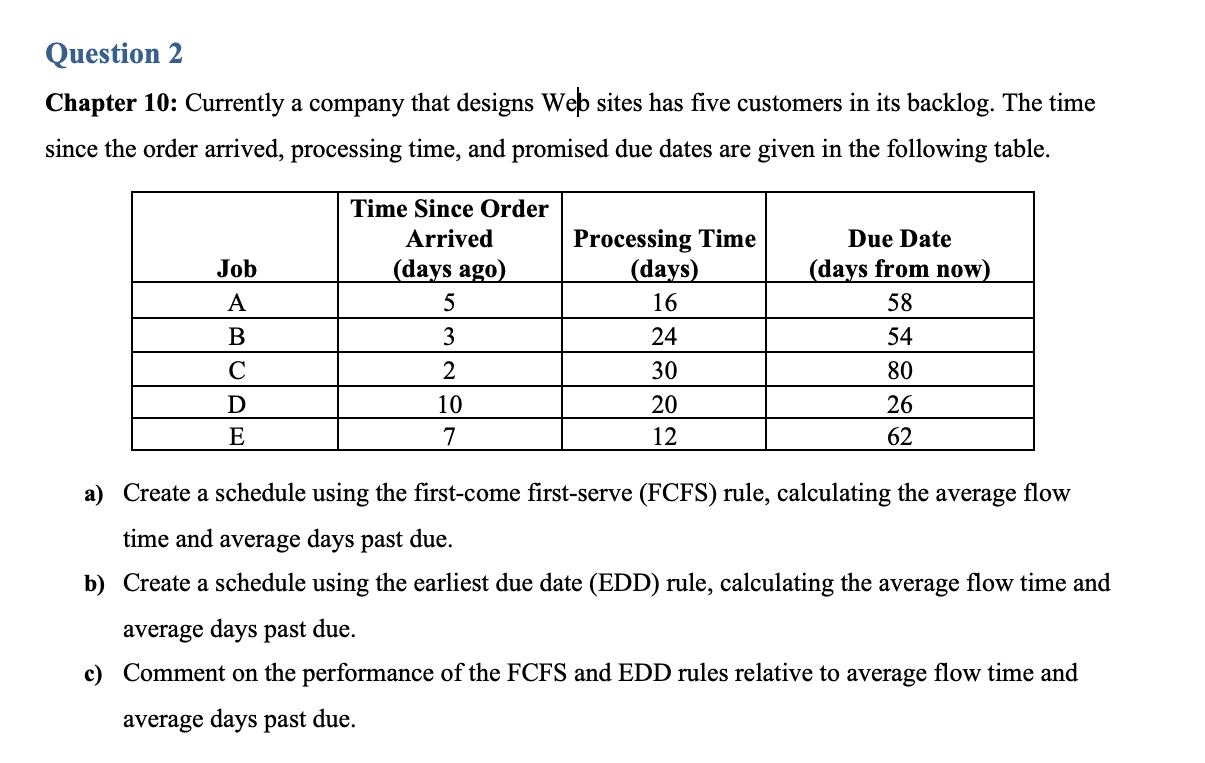 Question 2 Chapter 10: Currently a company that