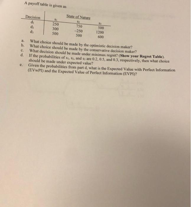 A payoff table is given as Decision di dz d S1