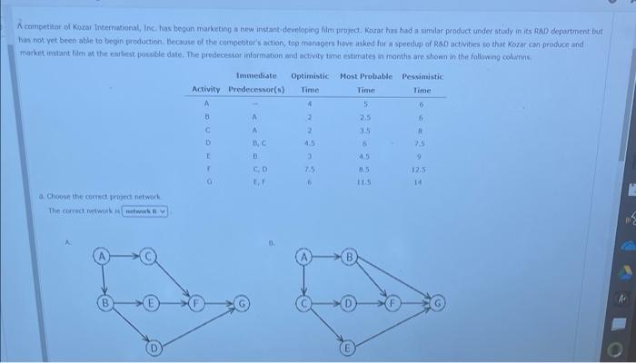 A competitor of Kozar International, Inc. has