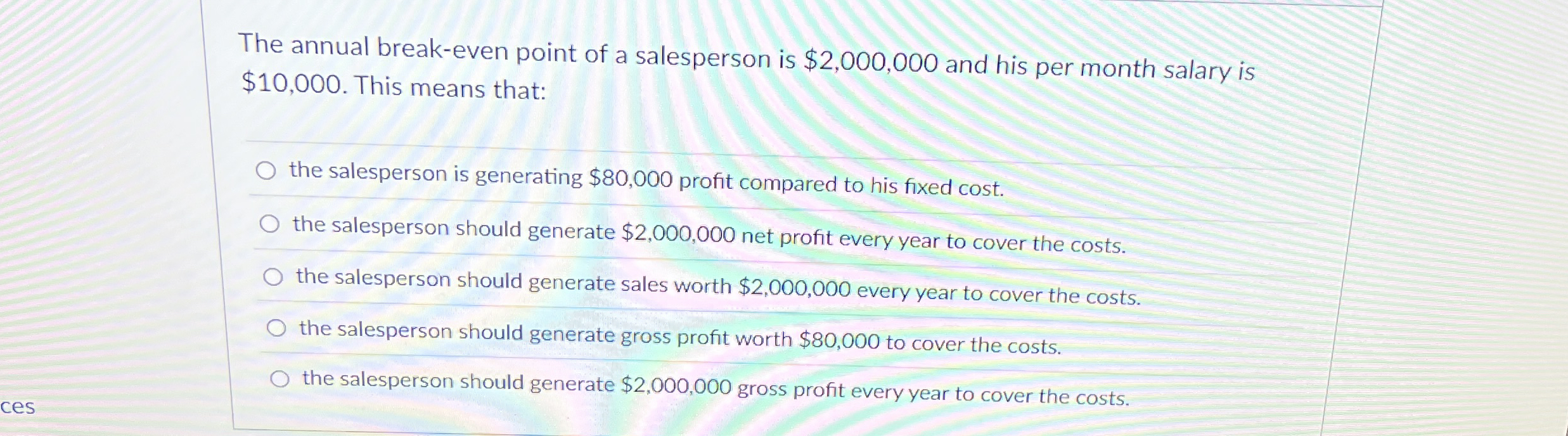 The annual break - even point of a salesperson is