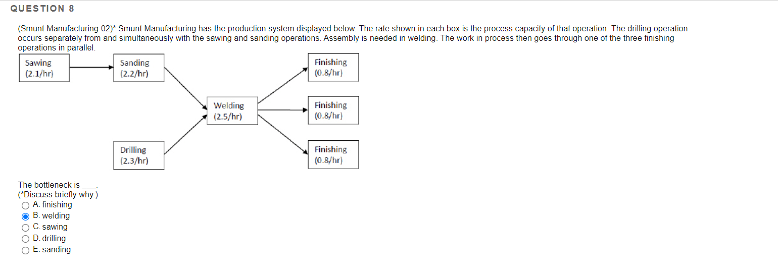 QUESTION 5 1 points Save Answer (OM Tech c)* OM