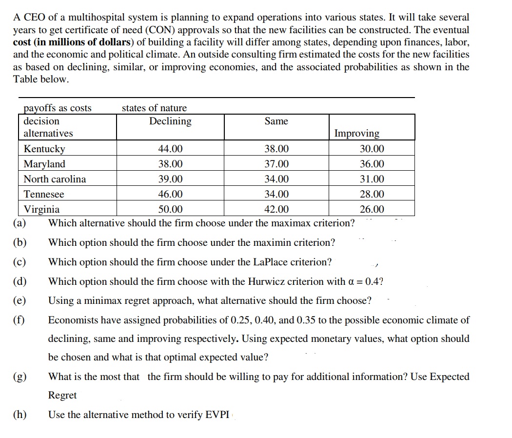 A CEO of a multihospital system is planning to