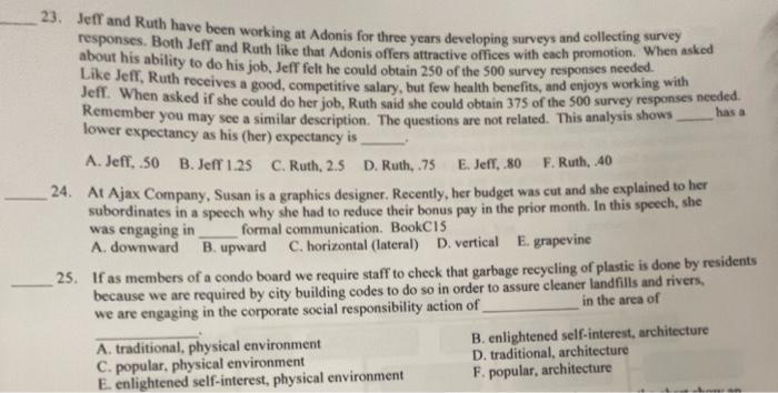 22. Review chart provided for Marta Fashion