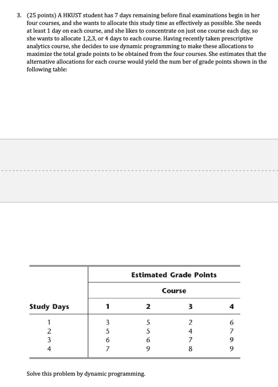 3 . ( 2 5 points ) A HKUST student has 7 days