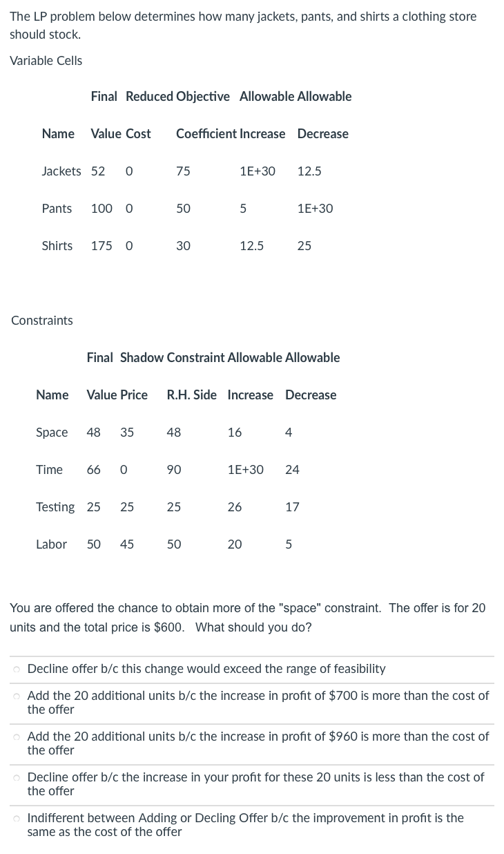 The LP problem below determines how many jackets,
