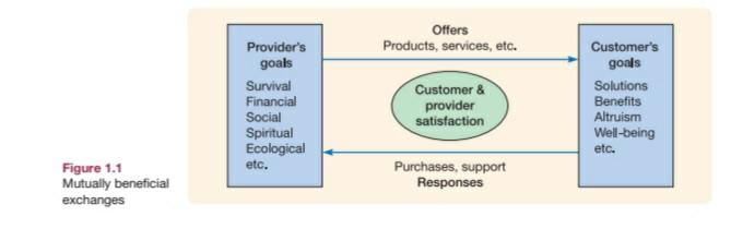 Old MathJax webview answer these all headings in