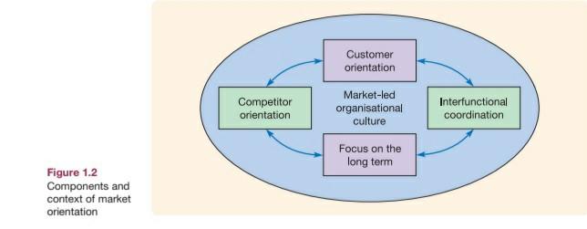 Old MathJax webview answer these all headings in