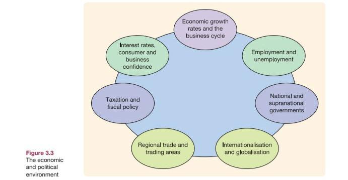 Old MathJax webview answer these all headings in
