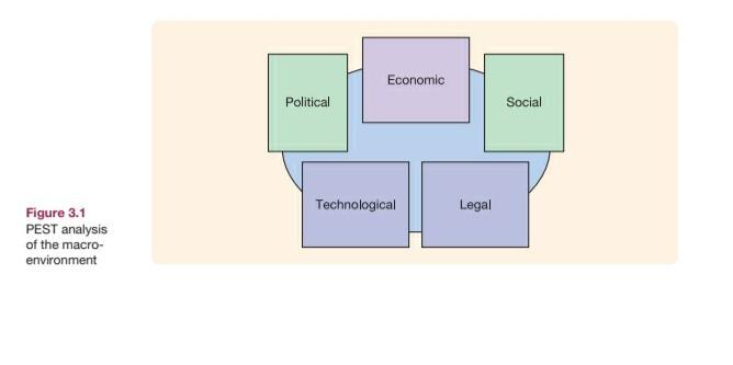 Old MathJax webview answer these all headings in