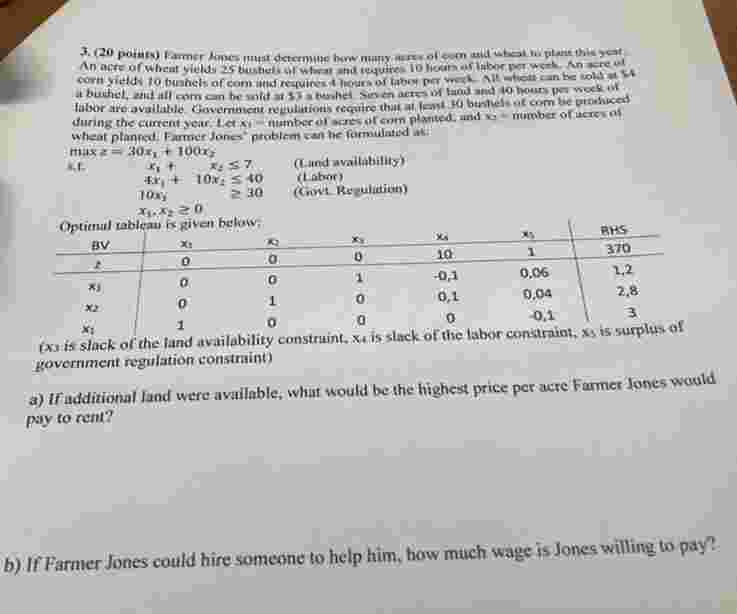 wheat planged: Former Jones problem val h e