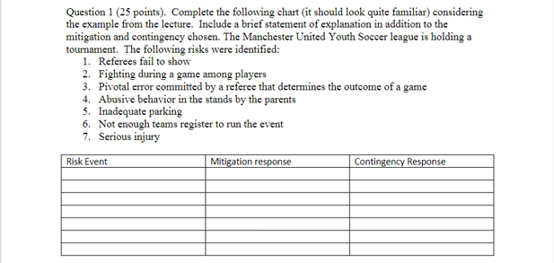Question 1 (25 points). Complete the following