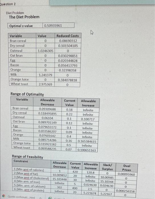 Diet Problem The Diet Problem Optimal z-value
