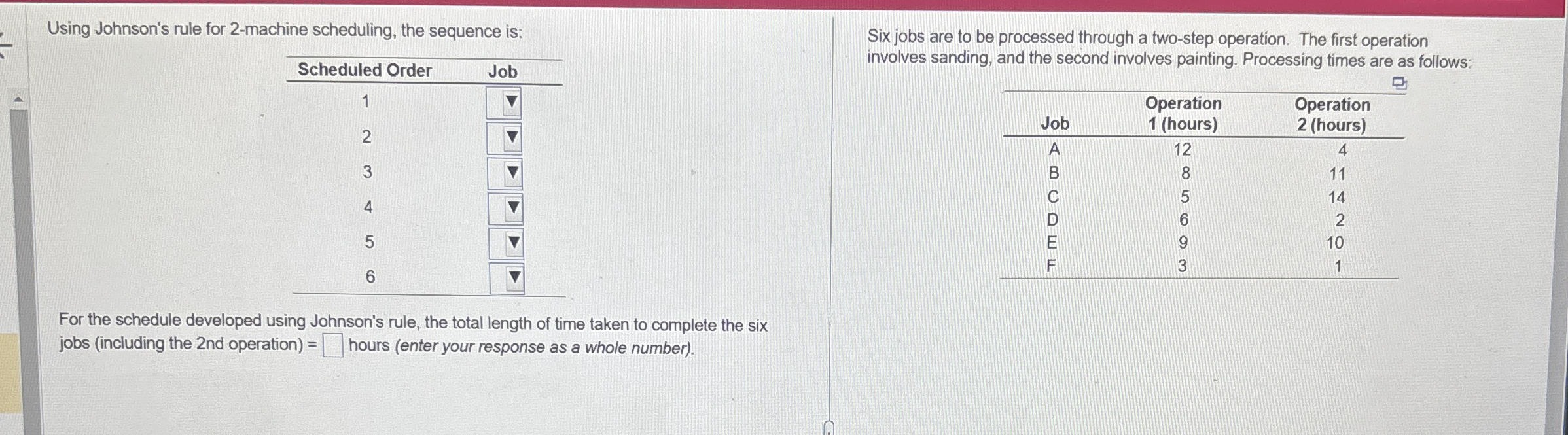 Using Johnson's rule for 2 - machine scheduling,