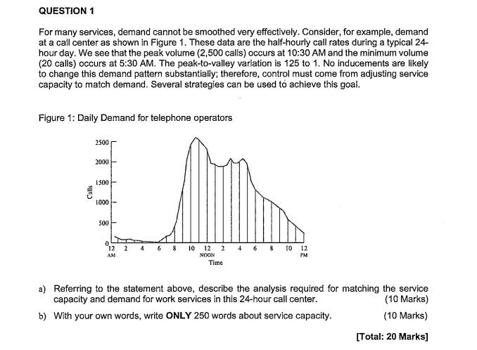 Service Management QUESTION 1 For many services,