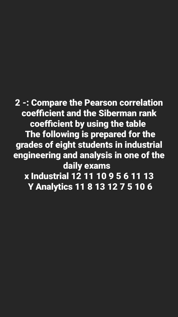 2 -: Compare the Pearson correlation coefficient