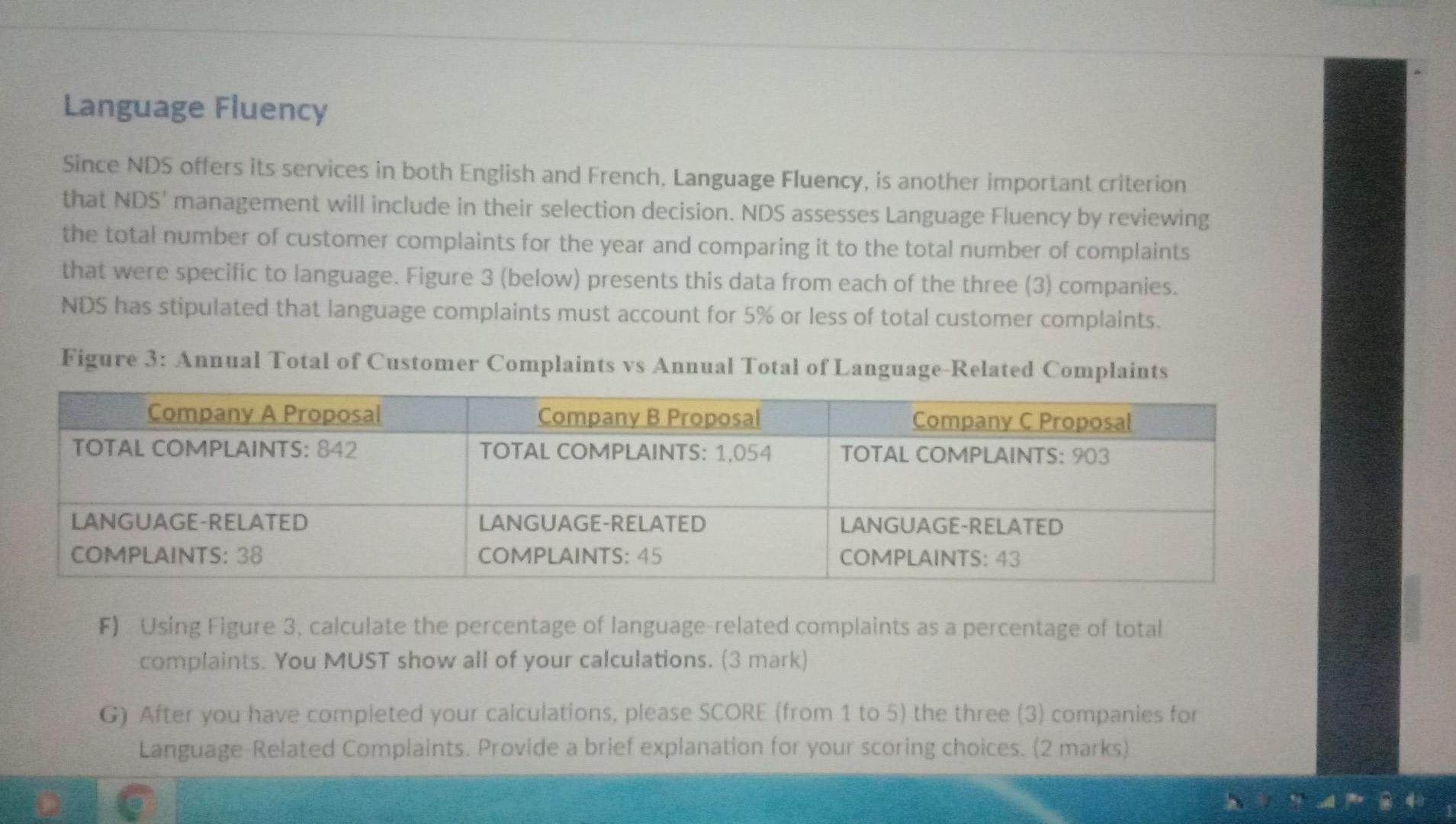 Language fluency Language Fluency Since NDS