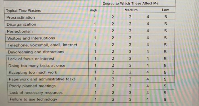 For this second Application Assignment, you are