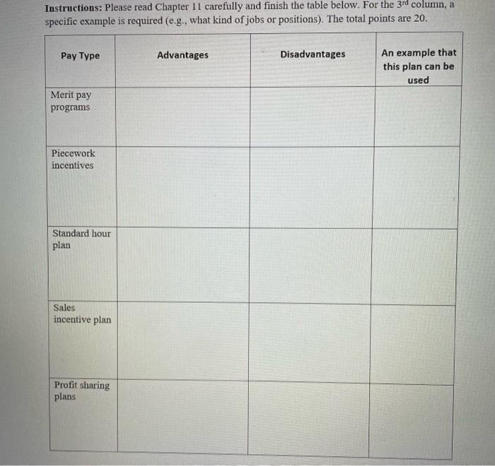 please no answers already on chegg Instructions: