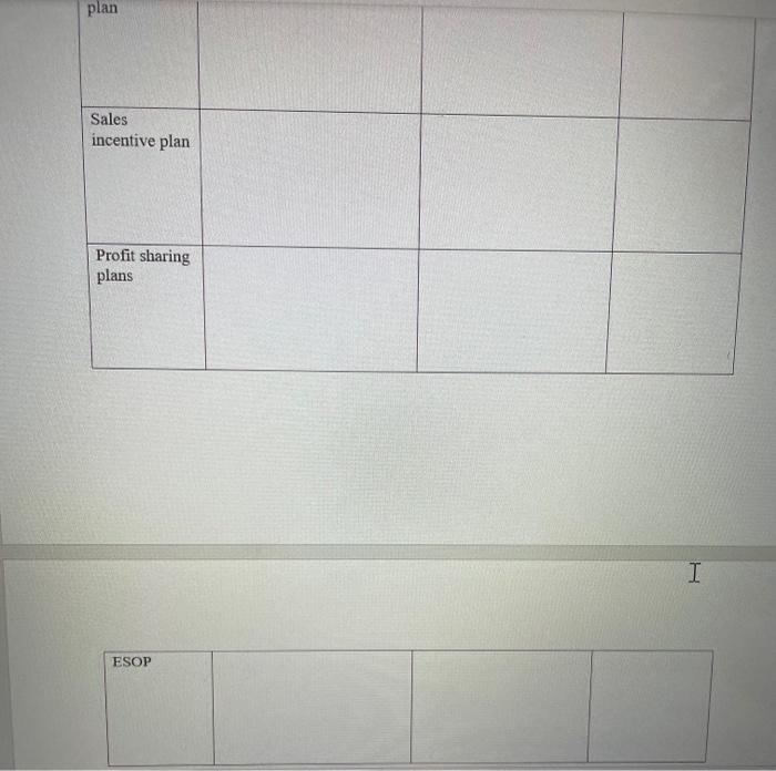 please no answers already on chegg Instructions: