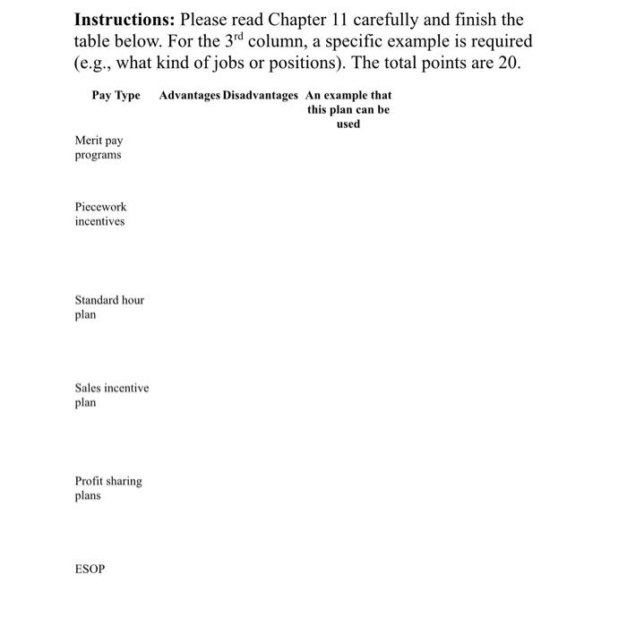 please no answers already on chegg Instructions: