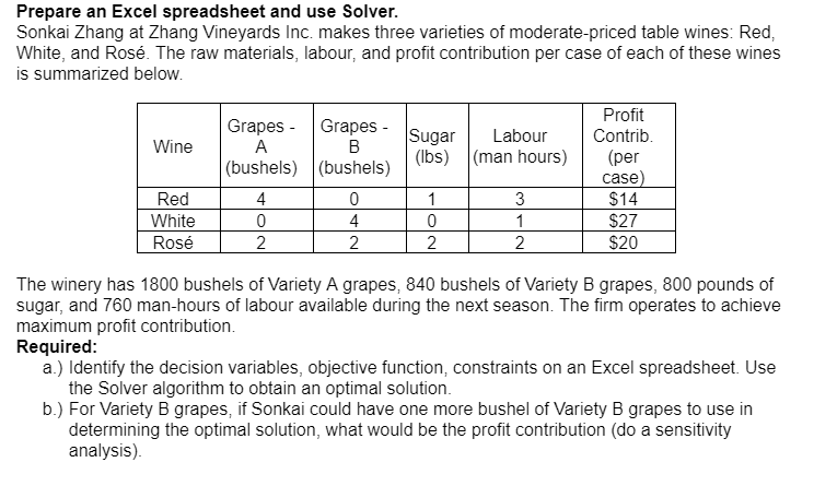 Prepare an Excel spreadsheet and use Solver.