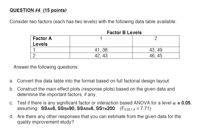 QUESTION #4 (15 points) Consider two factors