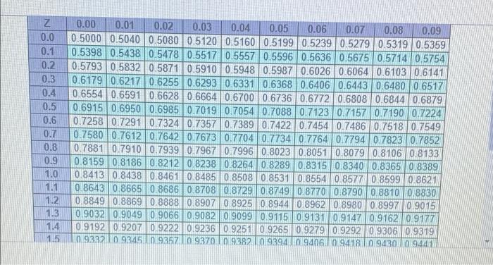 Henrique Correa's bakery prepares all its cakes