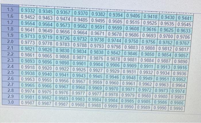 Henrique Correa's bakery prepares all its cakes