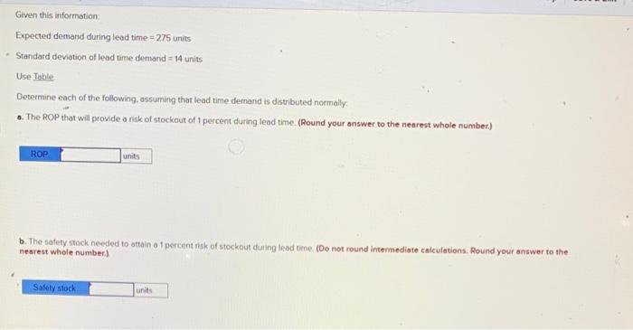 Given this information Expected demand during