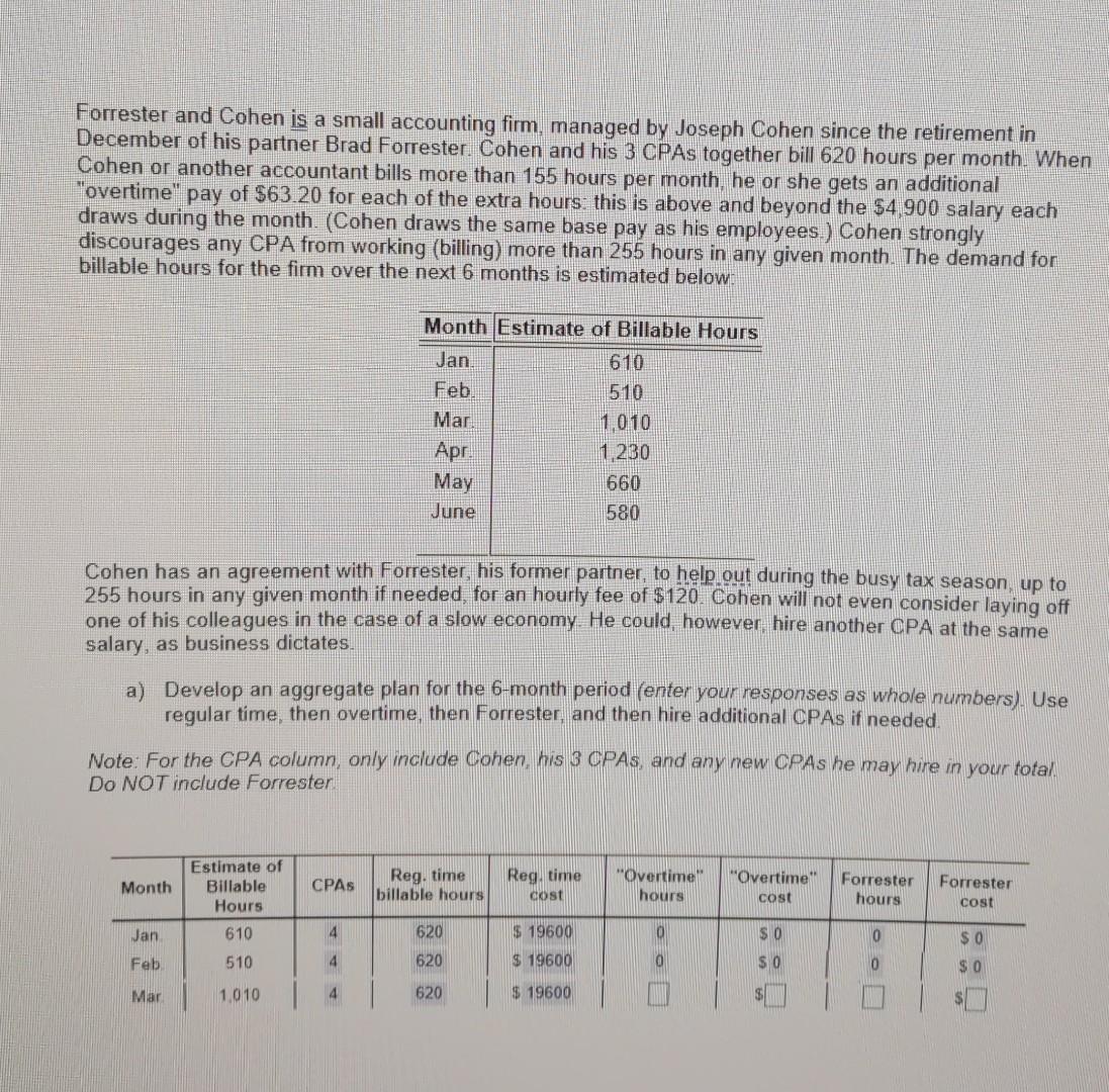 Can someone please help me? The OT hours keep