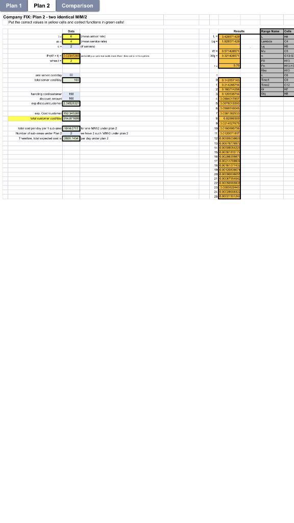 All work is done. Just looking for answer on