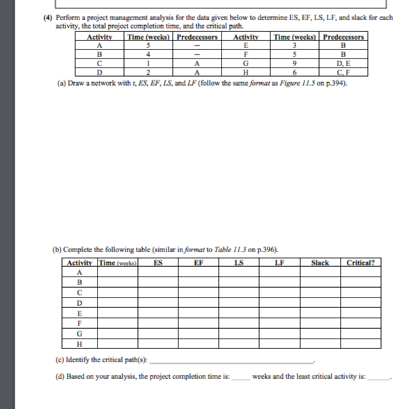 ( 4 ) Perform a project management analysis for