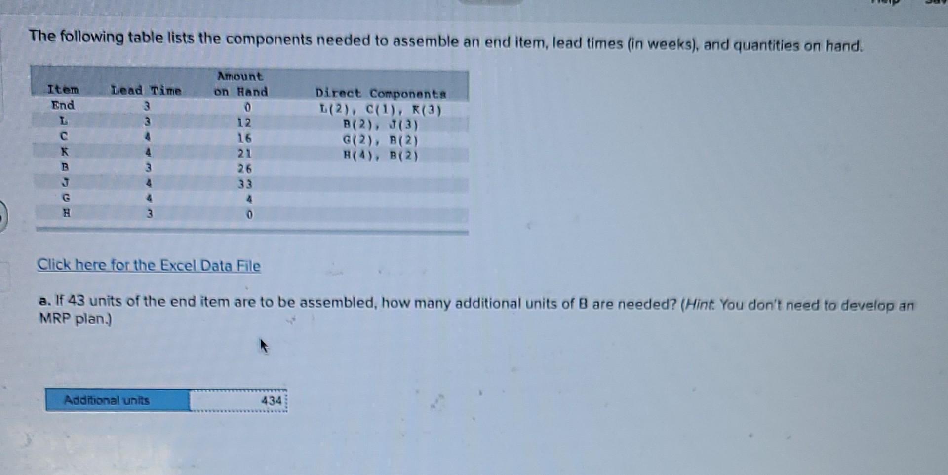 need help with B The following table lists the