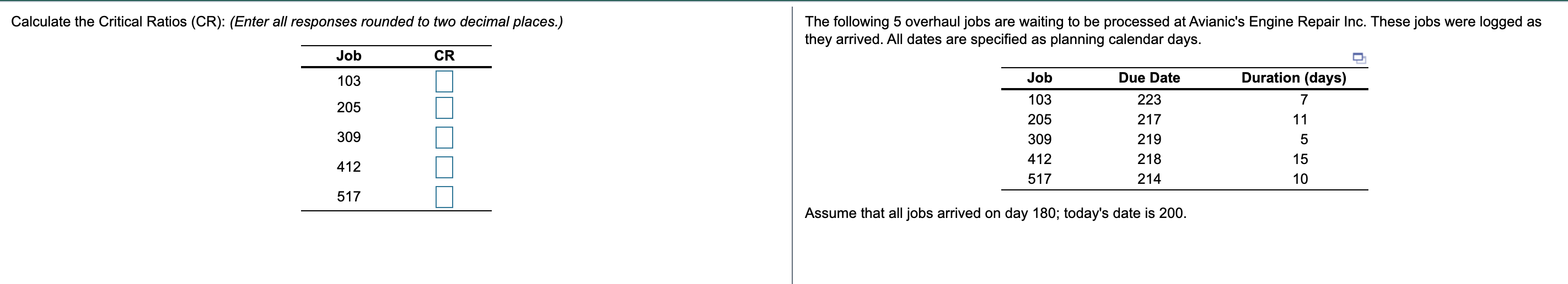 Calculate the Critical Ratios (CR): (Enter all