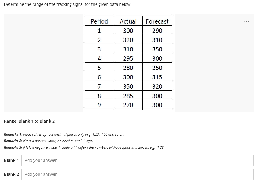 Show full formula on excel Determine the range of