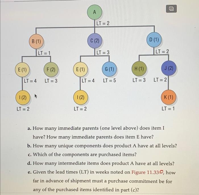 A LT = 2 B (1) C (2) D (1) LT = 1 LT = 3 LT = 2 E