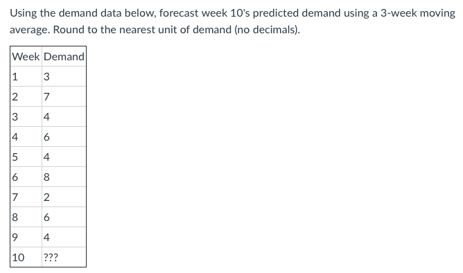 Using the demand data below, forecast week 10's