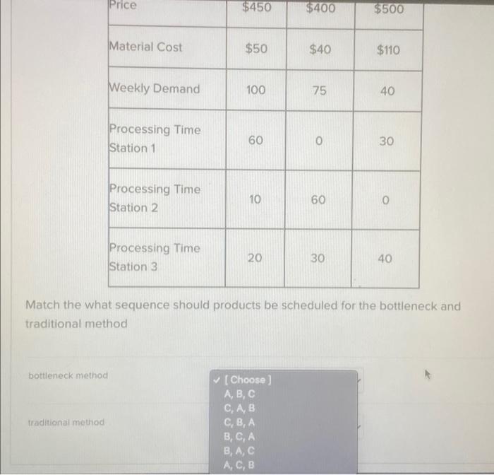 what sequence should the letters be in for