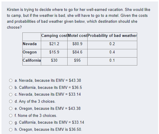 Kirsten is trying to decide where to go for her