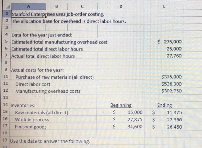 i need this before weednesday night please!