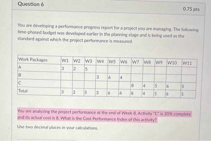 Question 6 0.75 pts You are developing a