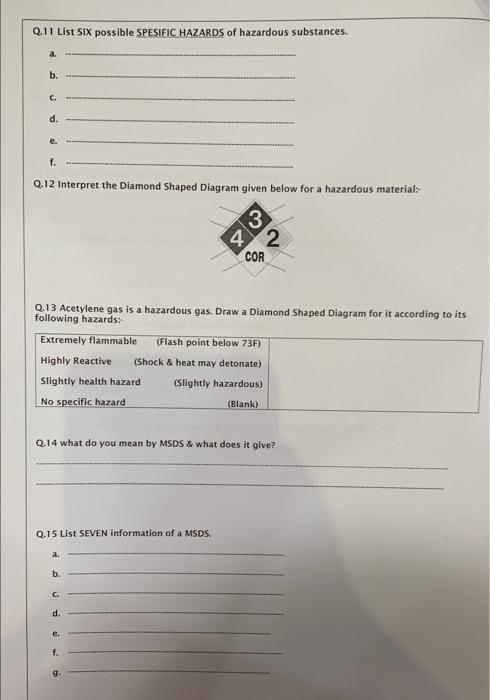 0.5 Write FOUR causes for using glassware in a